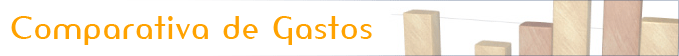 comparativa de gastos
